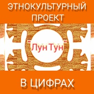 Лун тун в цифрах