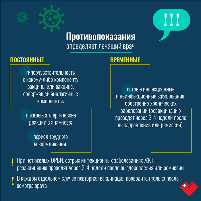 Ревакцинация