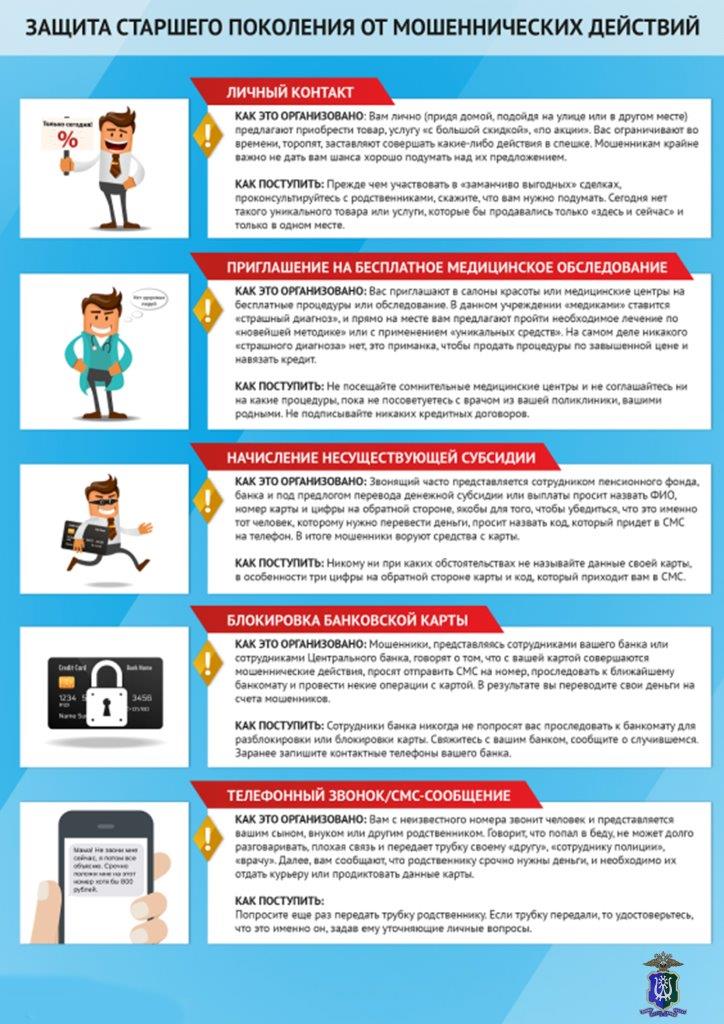 Защита старшего поколения от мошенничества
