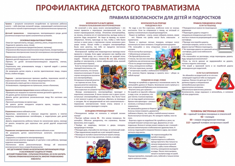 Памятка Профилактика детского травматизма