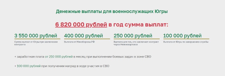 Служба по контракту